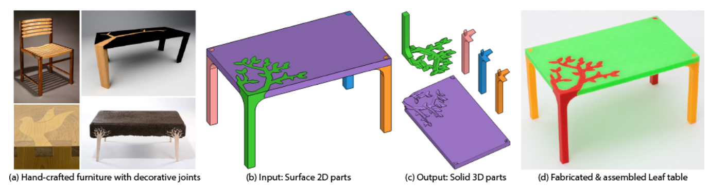 joinery