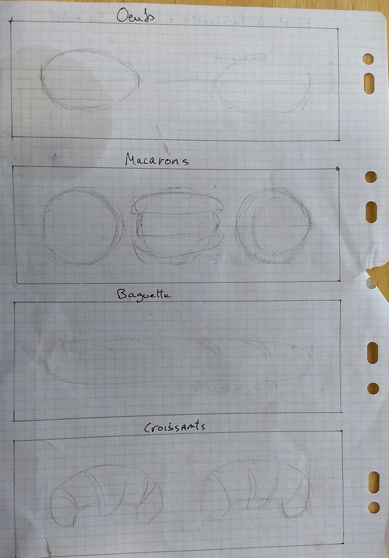 Pastry bench design